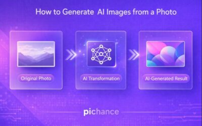 How To Generate AI Images From Photo?