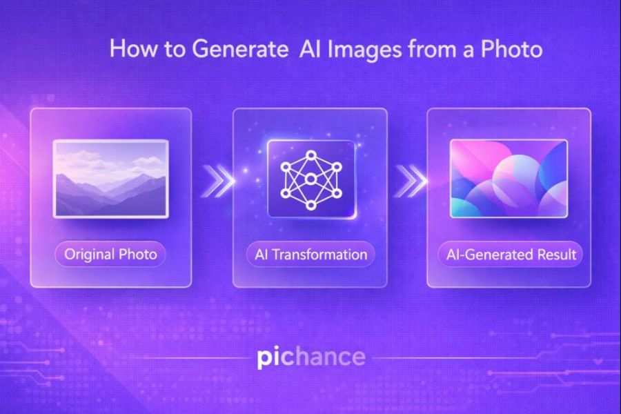 How To Generate AI Images From Photo